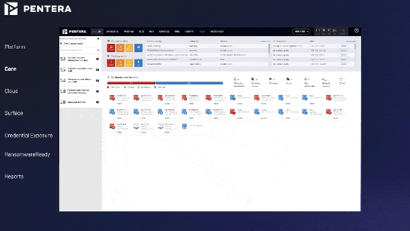 RansomwareReady