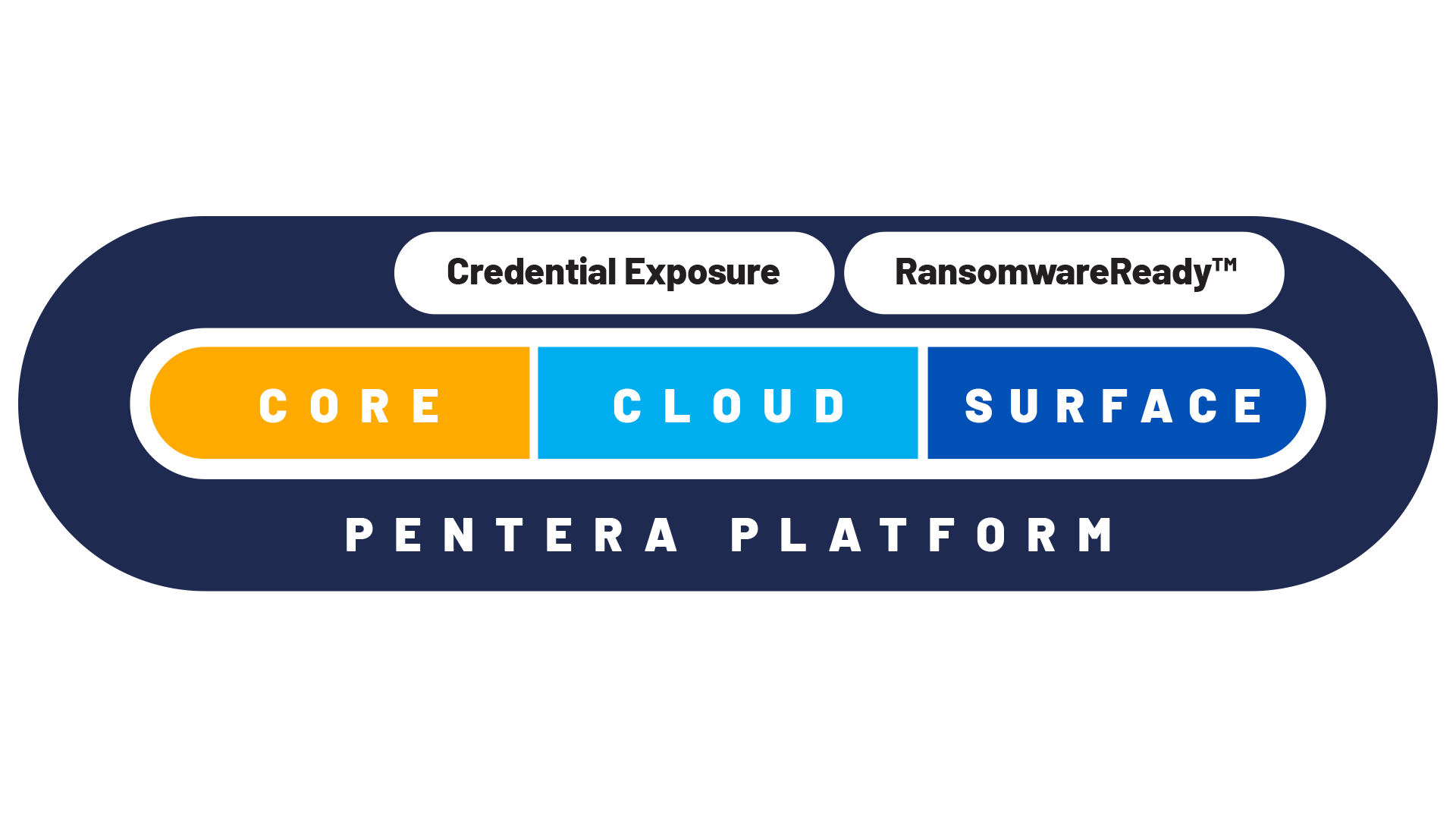 more_products_fig-_cloud